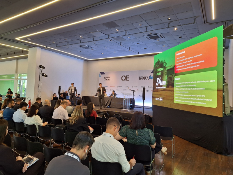 Gestão da BR-364/RO é destaque em evento de infraestrutura em SP Gestão da BR-364/RO é destaque em evento de infraestrutura em SP
