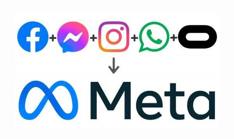 Whatsapp anuncia controle parental para contas de menores de 13 anos Whatsapp anuncia controle parental para contas de menores de 13 anos