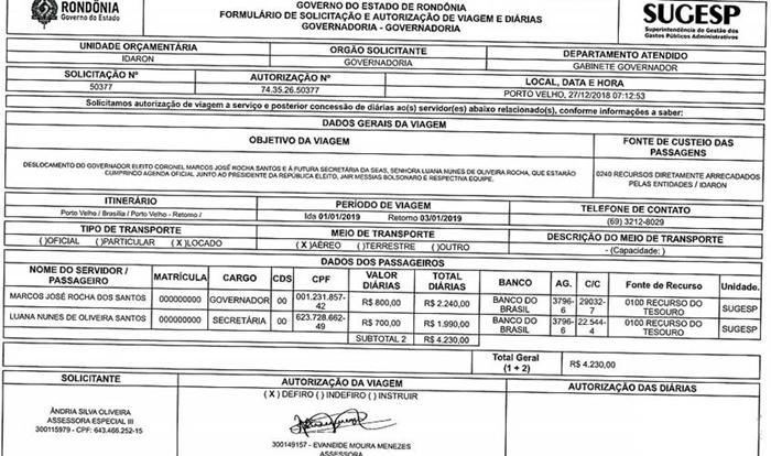 GASTANÇA: Viagem de governador Marcos Rocha custou mais de 11 mil para contribuinte GASTANÇA: Viagem de governador Marcos Rocha custou mais de 11 mil para contribuinte