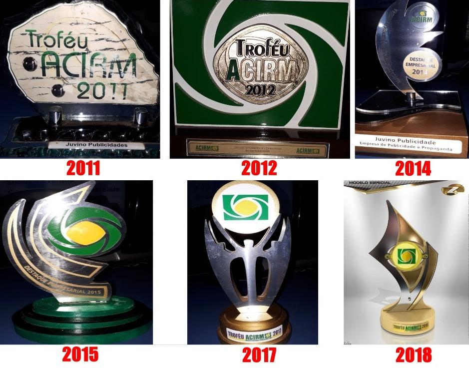 Juvino Publicidade vence Troféu ACIRM 2018 como empresa destaque em Publicidade e Propaganda Juvino Publicidade vence Troféu ACIRM 2018 como empresa destaque em Publicidade e Propaganda