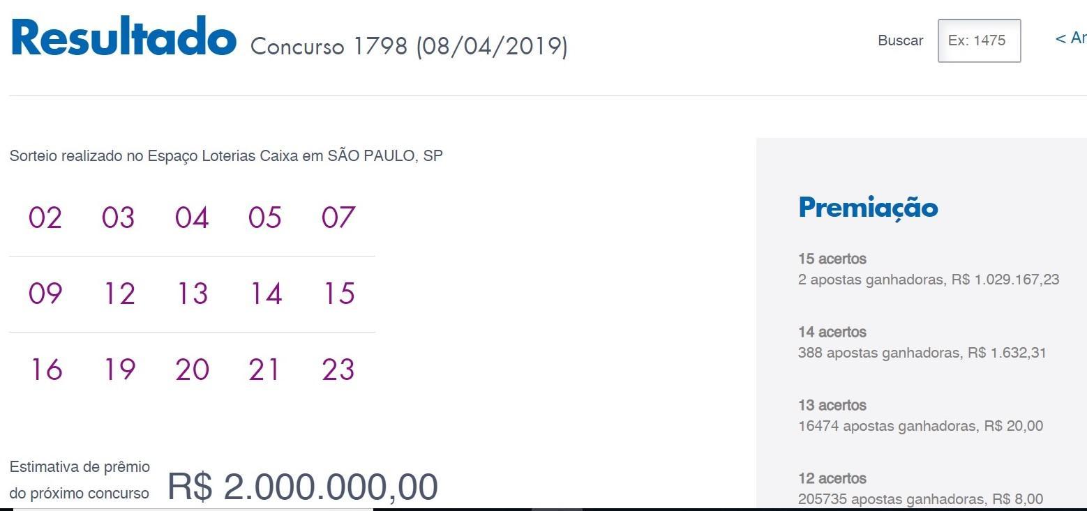 Apostador de Rondônia ganha mais de R$ 1 milhão de reais na Lotofácil Apostador de Rondônia ganha mais de R$ 1 milhão de reais na Lotofácil