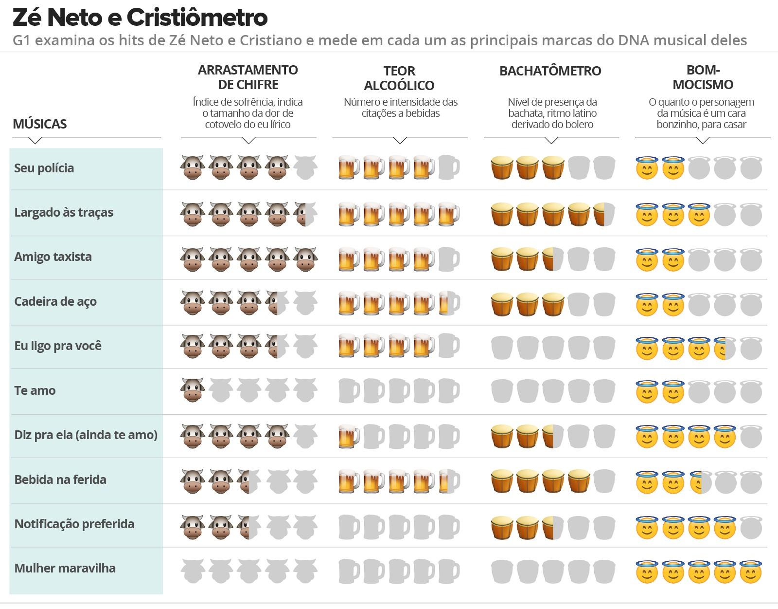 Destiladores de Destiladores de