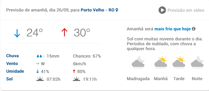 RONDÔNIA: Esta quinta-feira deve ser o dia mais frio da semana RONDÔNIA: Esta quinta-feira deve ser o dia mais frio da semana