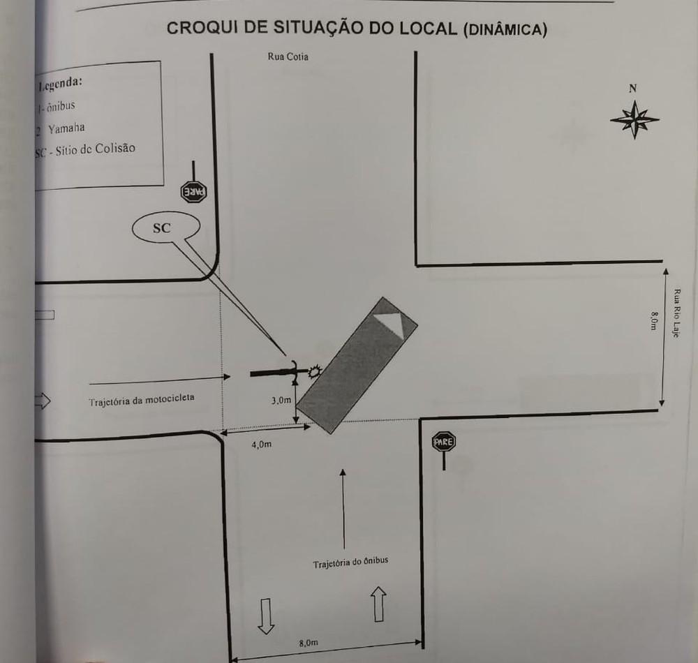 Polícia indicia motorista do SIM que avançou preferencial e matou motociclista em Porto Velho