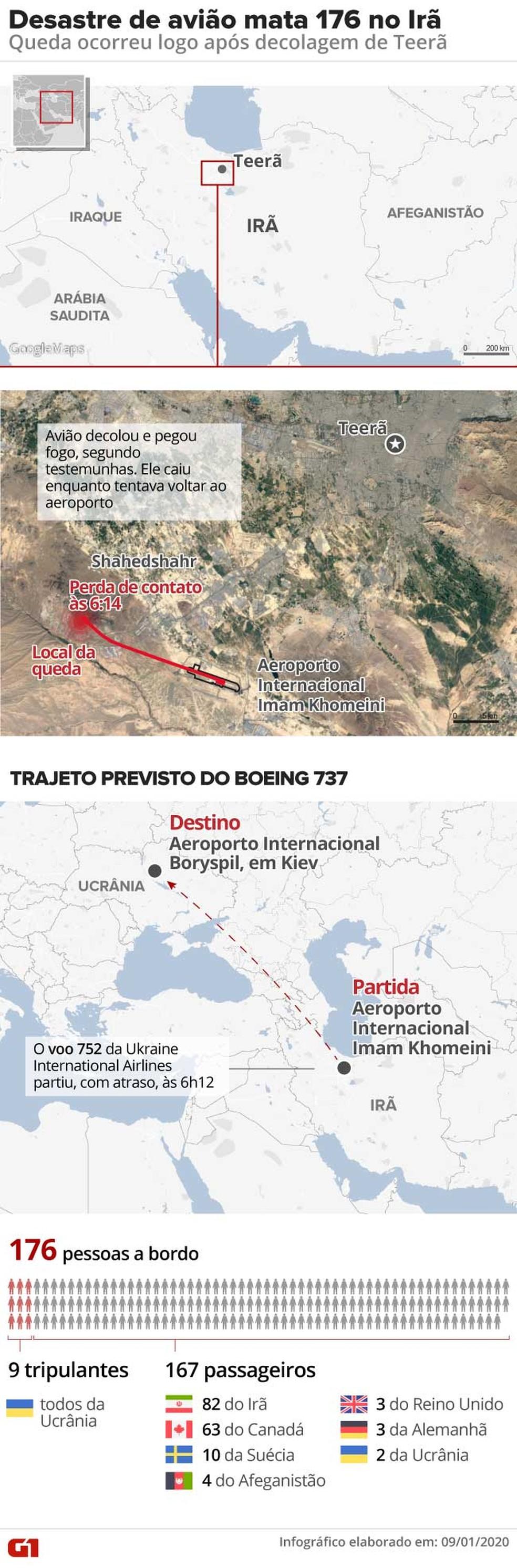 Vídeo aparenta mostrar míssil atingindo avião ucraniano e país pede evidências Vídeo aparenta mostrar míssil atingindo avião ucraniano e país pede evidências