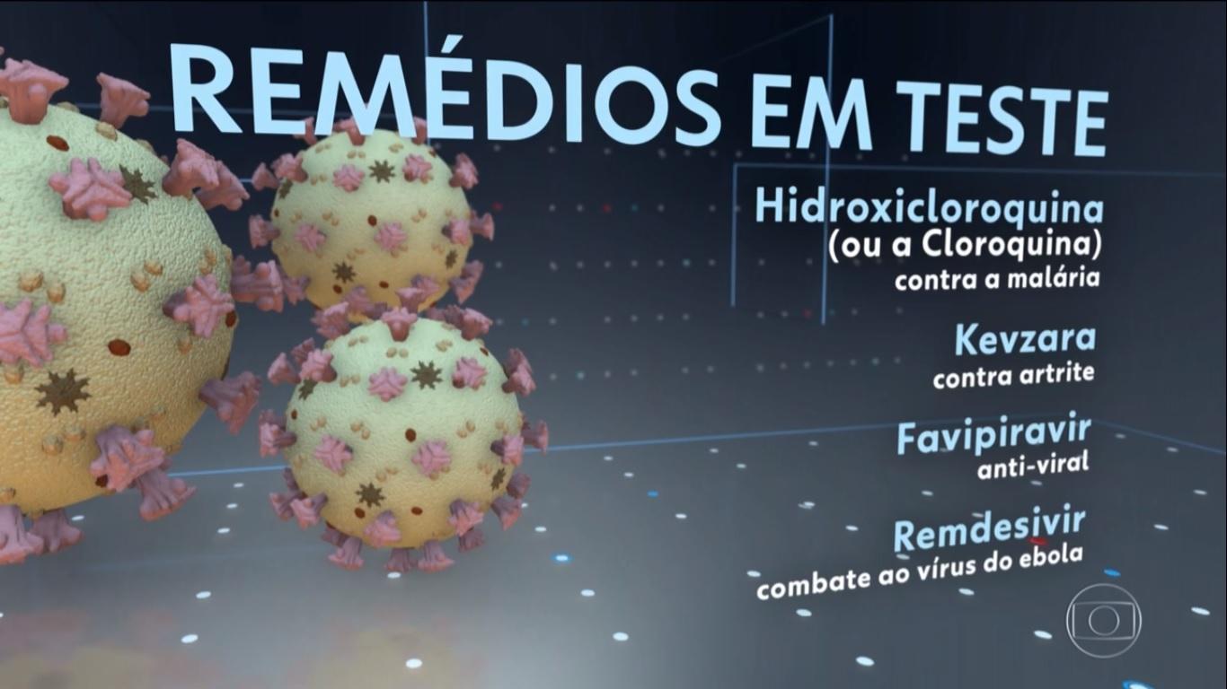 Avisa diz que medicamento para malária não é comprovadamente eficaz contra coronavírus Avisa diz que medicamento para malária não é comprovadamente eficaz contra coronavírus