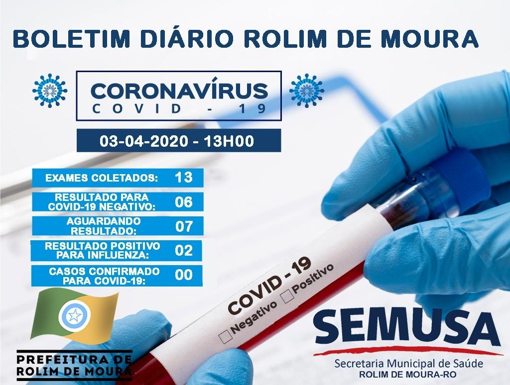 Rolim continua com 6 casos negativos para coronavírus; Outros 7 aguardam resultados