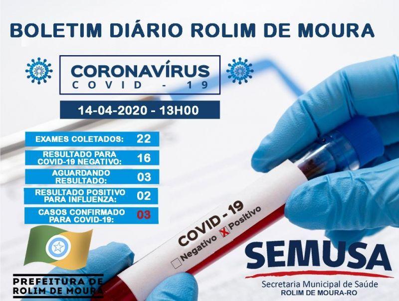 Rolim de Moura continua com 3 casos positivos, segundo boletim divulgado nesta terça Rolim de Moura continua com 3 casos positivos, segundo boletim divulgado nesta terça