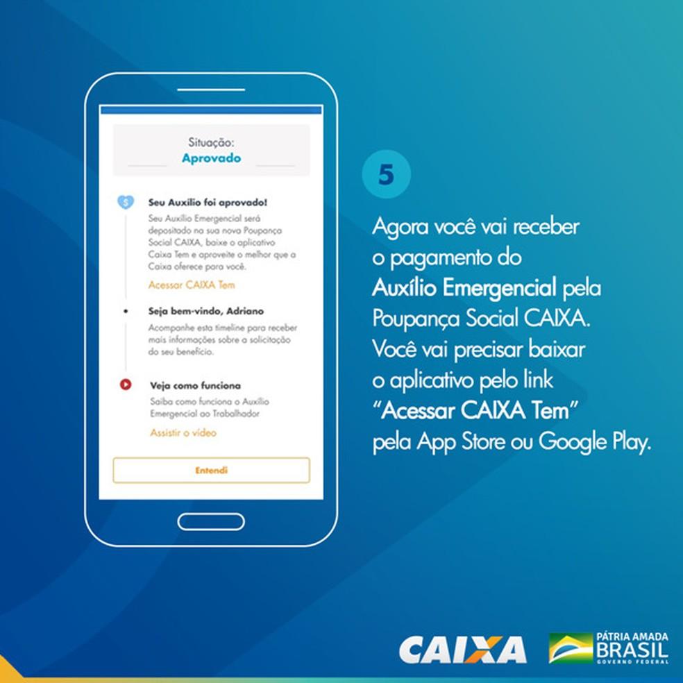 Caixa libera saque do Auxílio Emergencial para nascido em Janeiro e Fevereiro; Saque deve ser solicitado no app Caixa Tem