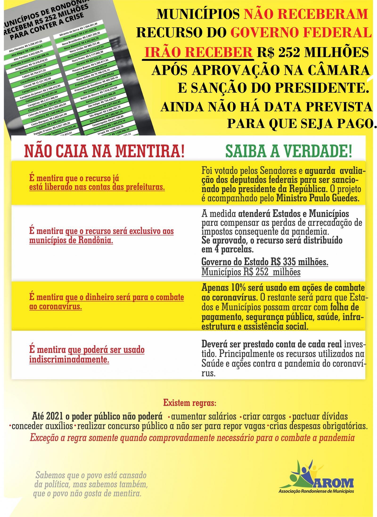 Municípios de RO ainda NÃO receberam R$ 252 milhões do Governo Federal; Projeto ainda está em tramitação em Brasília Municípios de RO ainda NÃO receberam R$ 252 milhões do Governo Federal; Projeto ainda está em tramitação em Brasília