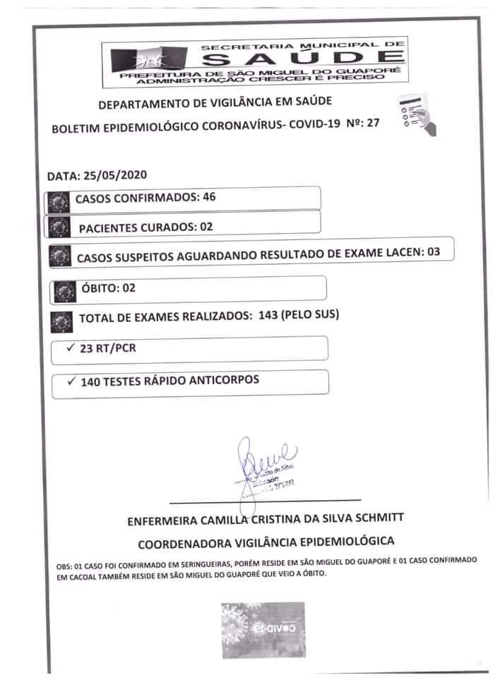 Sobe para 46 os casos confirmados de covid-19 em São Miguel Sobe para 46 os casos confirmados de covid-19 em São Miguel