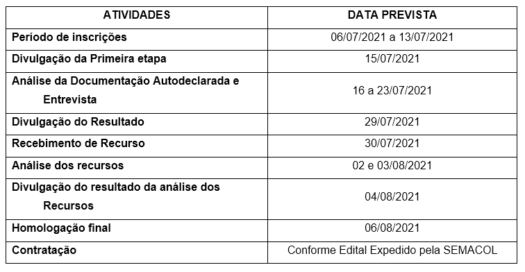 Rolim de Moura: Prefeitura prorroga prazo para entrega de documentos de teste seletivo da Secretaria Municipal de Saúde Rolim de Moura: Prefeitura prorroga prazo para entrega de documentos de teste seletivo da Secretaria Municipal de Saúde