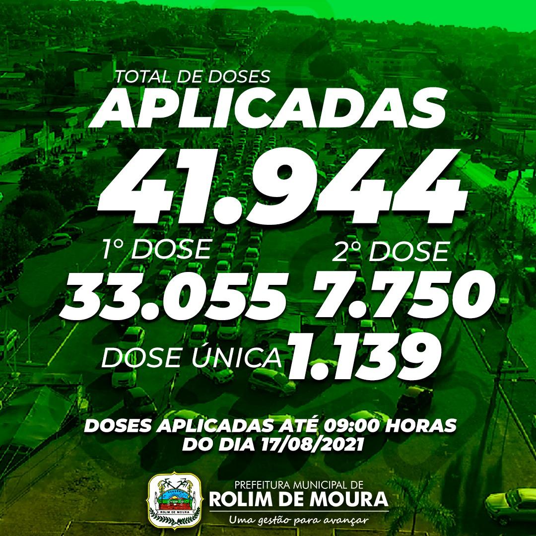 Mais de 41,9 mil doses de vacina contra covid-19 já foram aplicadas em Rolim de Moura