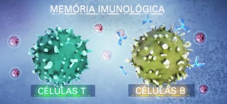 Em quais situações ainda é recomendável se proteger com máscara contra a Covid?