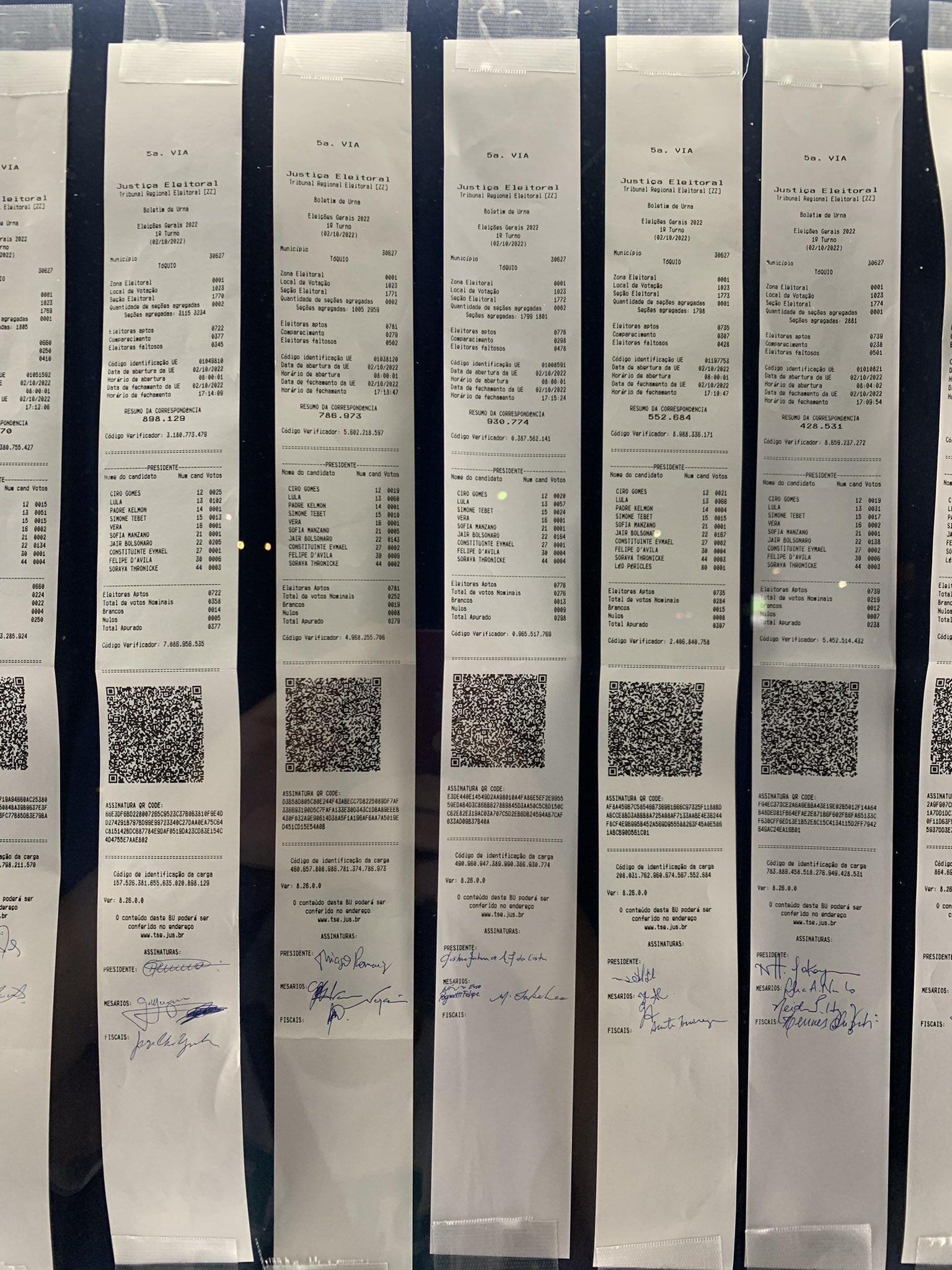 Eleitores postam fotos dos boletins de urnas no exterior onde votação já encerrou