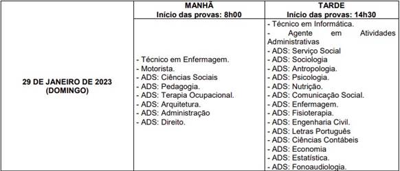 SECRETARIA DE ESTADO DA ASSISTÊNCIA E DO DESENVOLVIMENTO SOCIAL  SEAS/RO