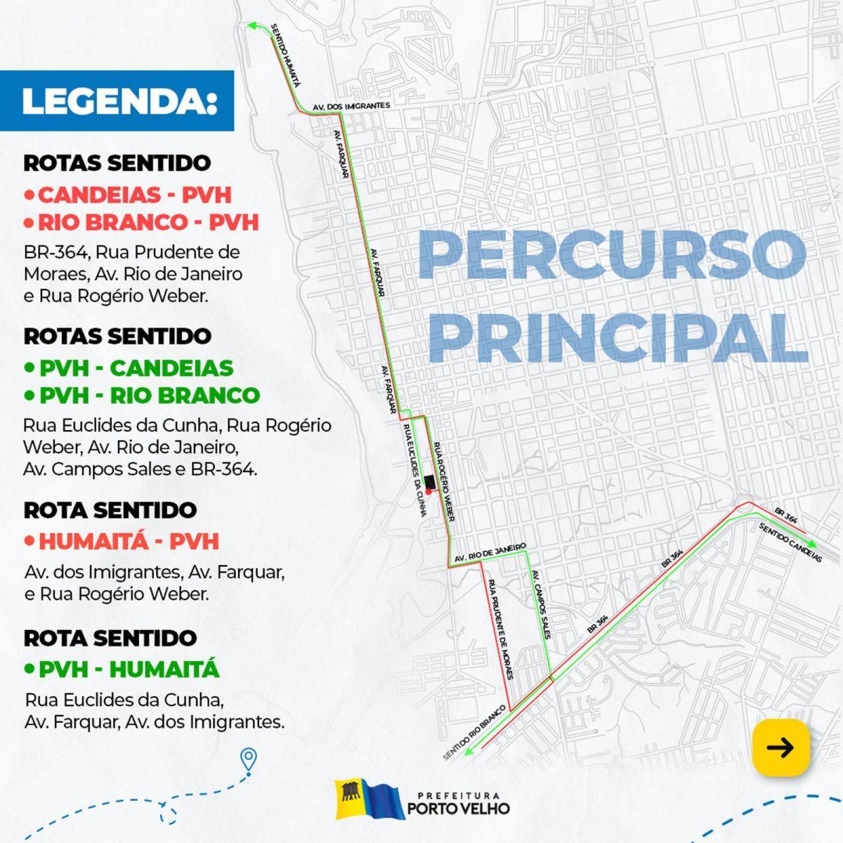 PORTO VELHO: Terminal rodoviário temporário começou a funcionar neste domingo