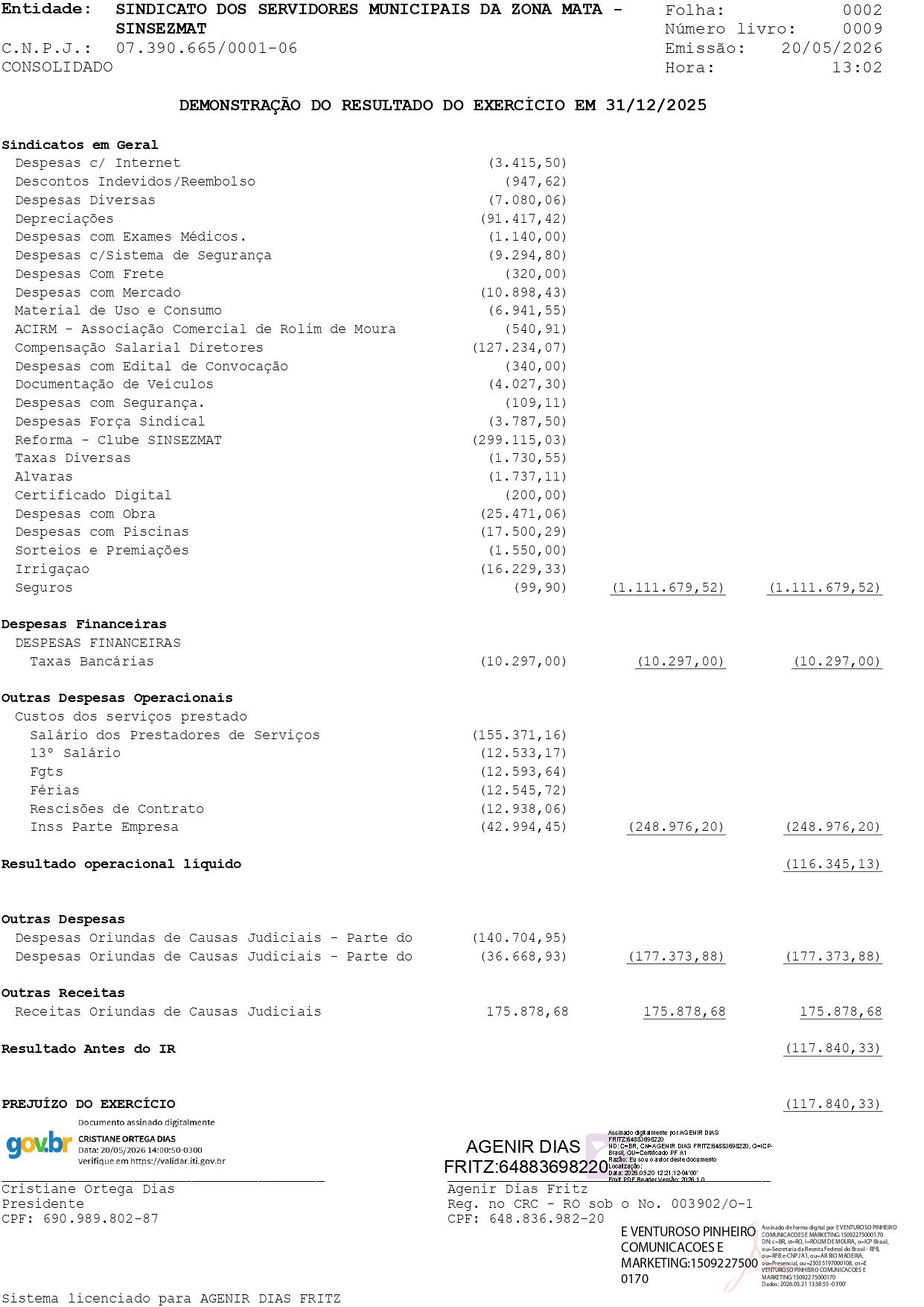 DEMONSTRAÇÃO DO RESULTADO DE EXERCÍCIO - SINDICADOS DOS SERVIDORES PÚBLICOS DA ZONA DA MATA - SINSEZMAT DEMONSTRAÇÃO DO RESULTADO DE EXERCÍCIO - SINDICADOS DOS SERVIDORES PÚBLICOS DA ZONA DA MATA - SINSEZMAT
